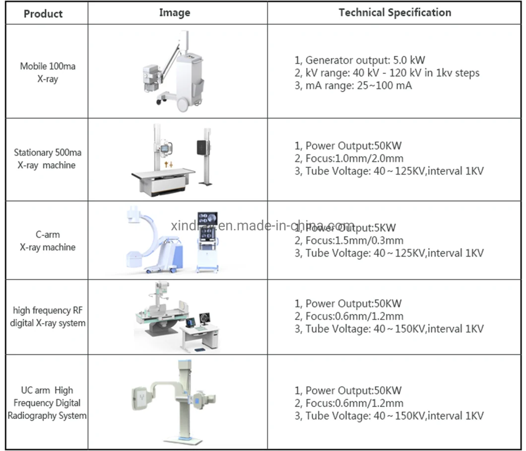 Chinese Manufacturer Medical Electron Linear Accelerator