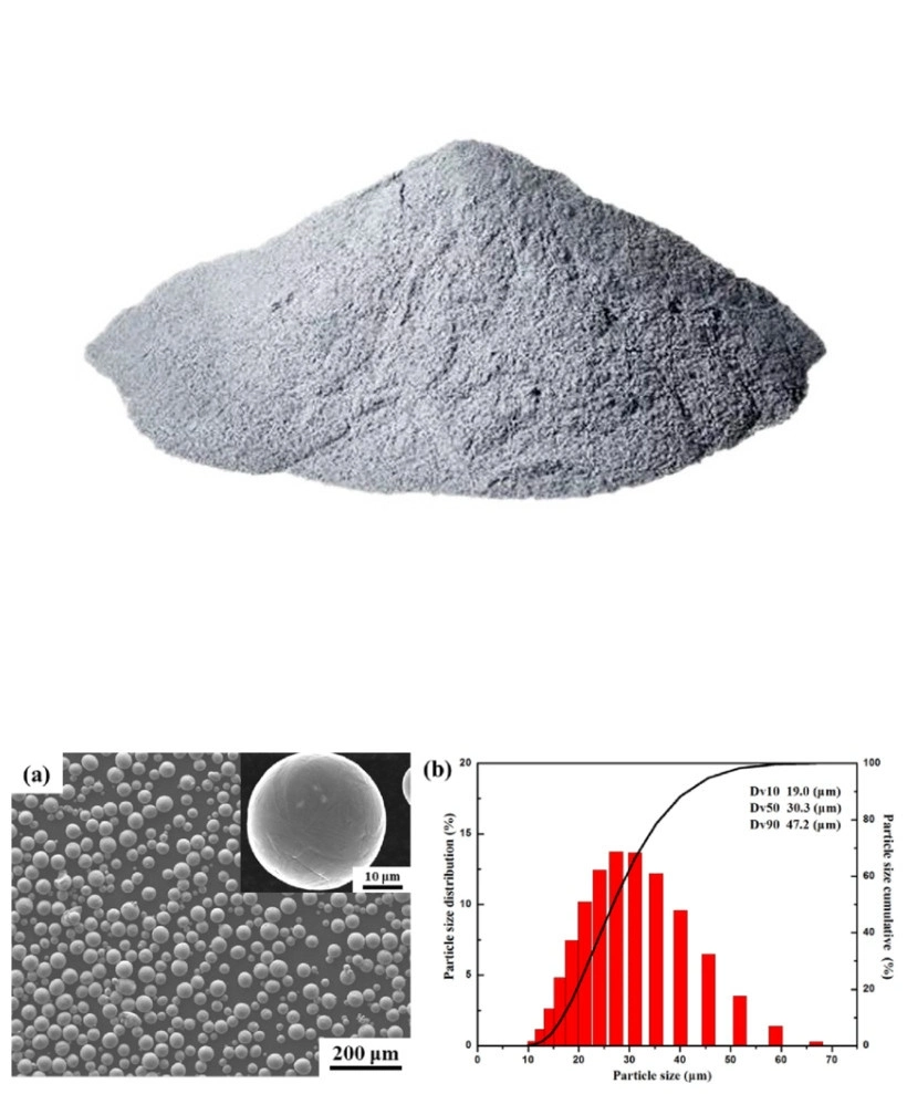 Spherical 3D Printing Tantalum Metal Powder for Medical