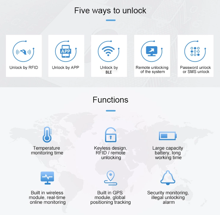 Container Real-Time GPS Tracking Management Cargo Security System